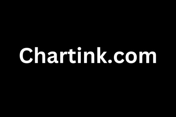 Chartink.com