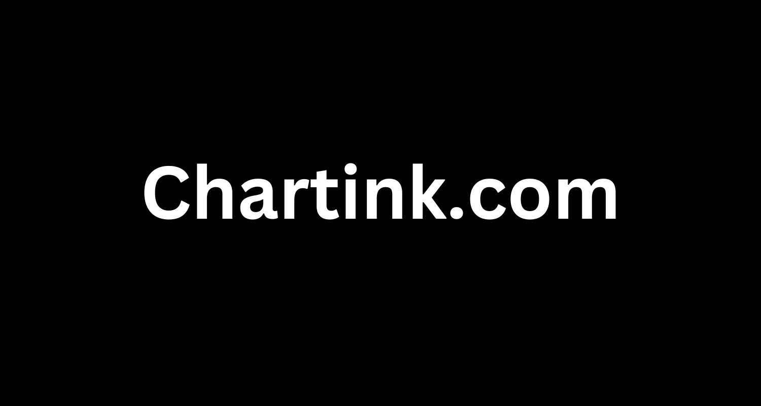 Chartink.com